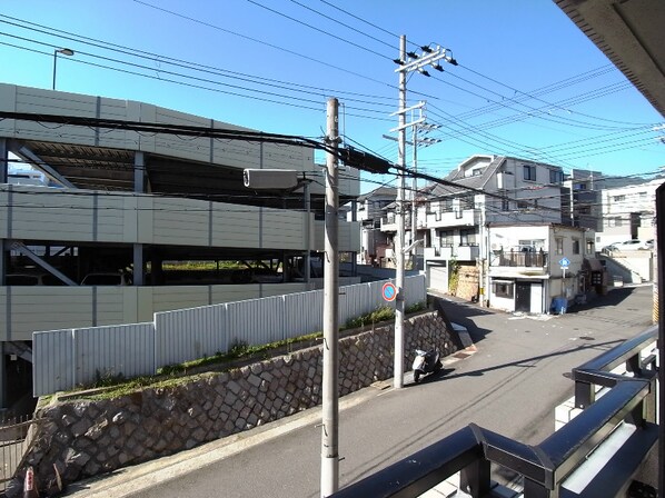 灘駅 徒歩10分 2階の物件内観写真